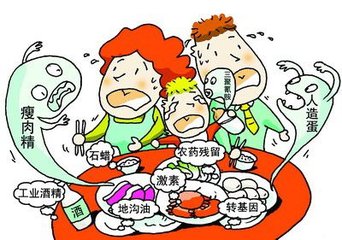 食品安全檢測儀獲得推廣的原因是什么？