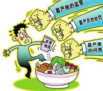 食品安全檢測儀器有什么應(yīng)用？