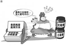 10批次不合格食品被通報，有黃花魚獸藥殘留超8.4倍