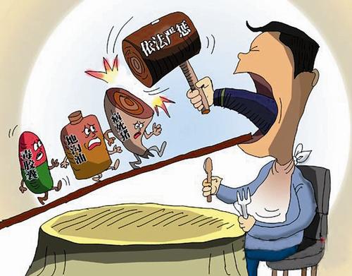 食品安全檢測設(shè)備