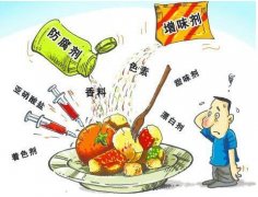 如何根據(jù)自己的需求選擇食品快檢儀器？