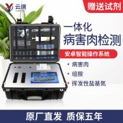 進(jìn)口肉危害超出你的想象，肉類病害檢測(cè)儀為您保駕護(hù)航，